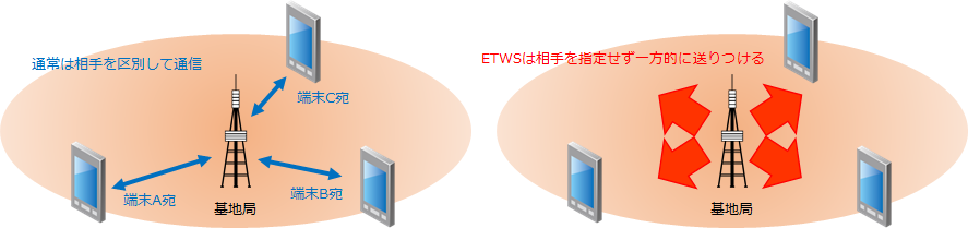 画像:てくろぐ