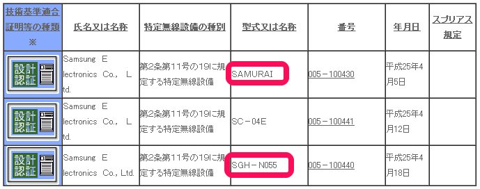 技適