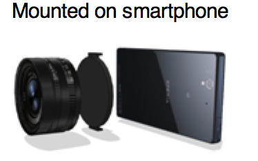 Sony lense
