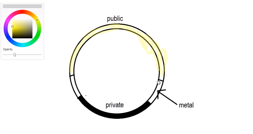 NFC_Ring_Security_Design_-_YouTube