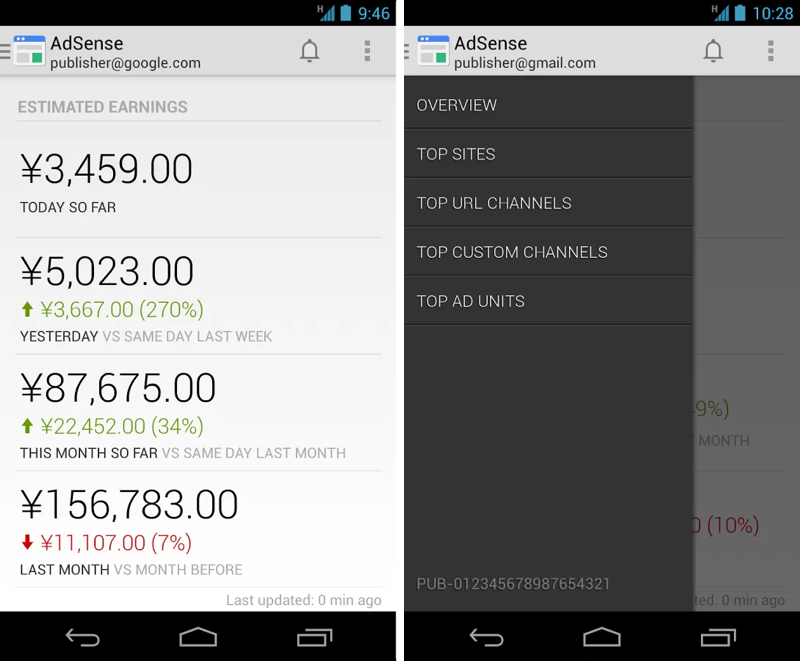 adsense
