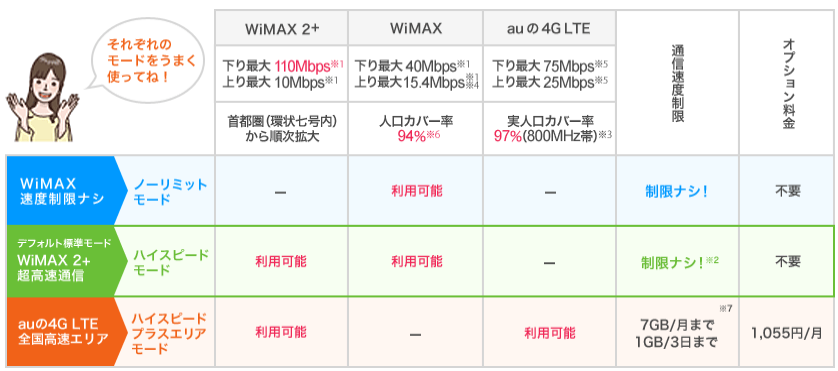 wimax2_2