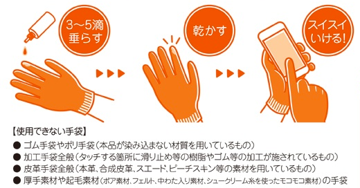 スマホ手袋に変身! スマホッチ 2