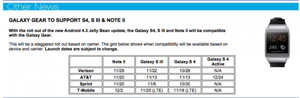galaxy gear best buy
