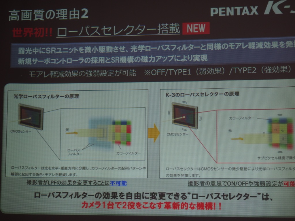 Pentax K-3 touch & Try