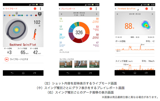 Sony_Japan___ニュースリリース___テニスショットを即時分析、見て・楽しみ・上達にもつなげられる　Smart_Tennis_Sensor
