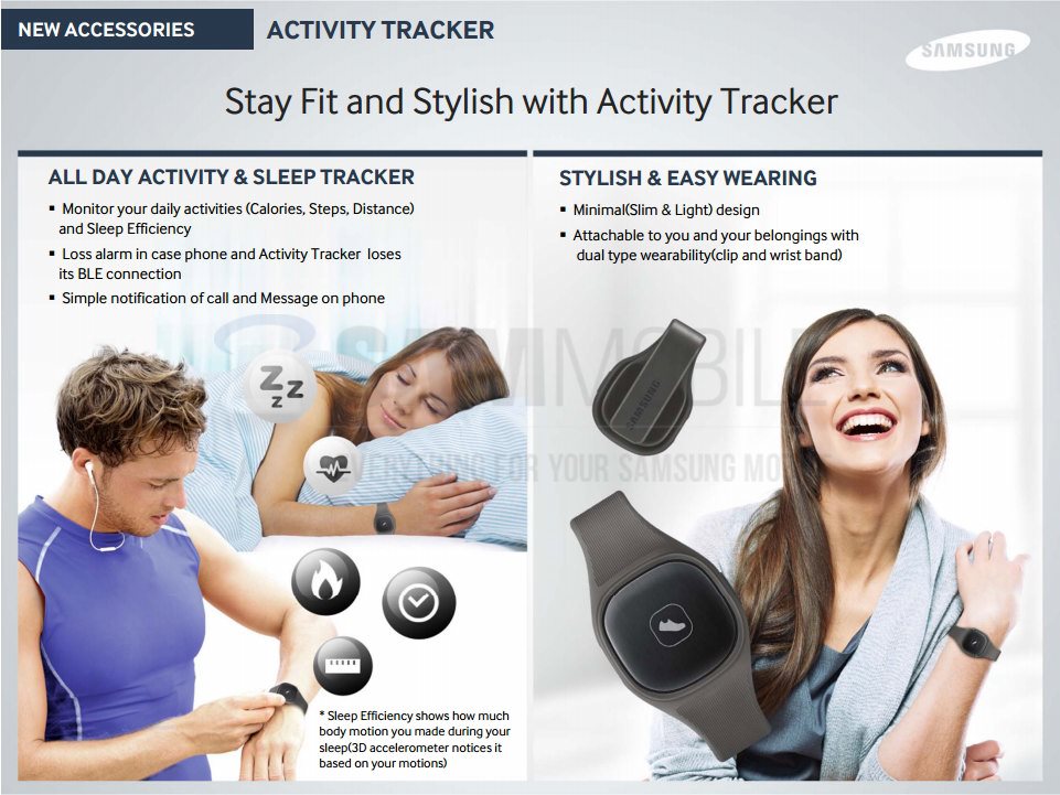 Activity-Tracker