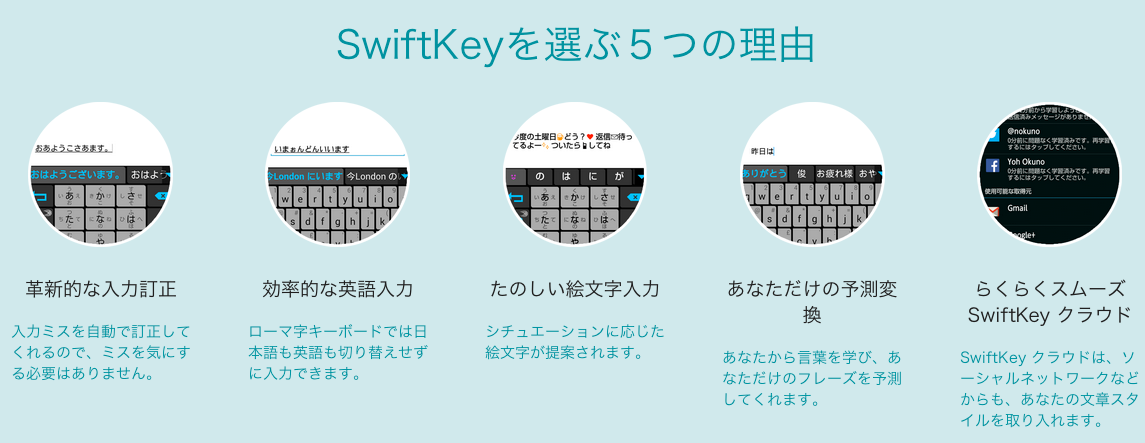 SwiftKey_日本語入力_-_スマホでサクサク_日本語入力