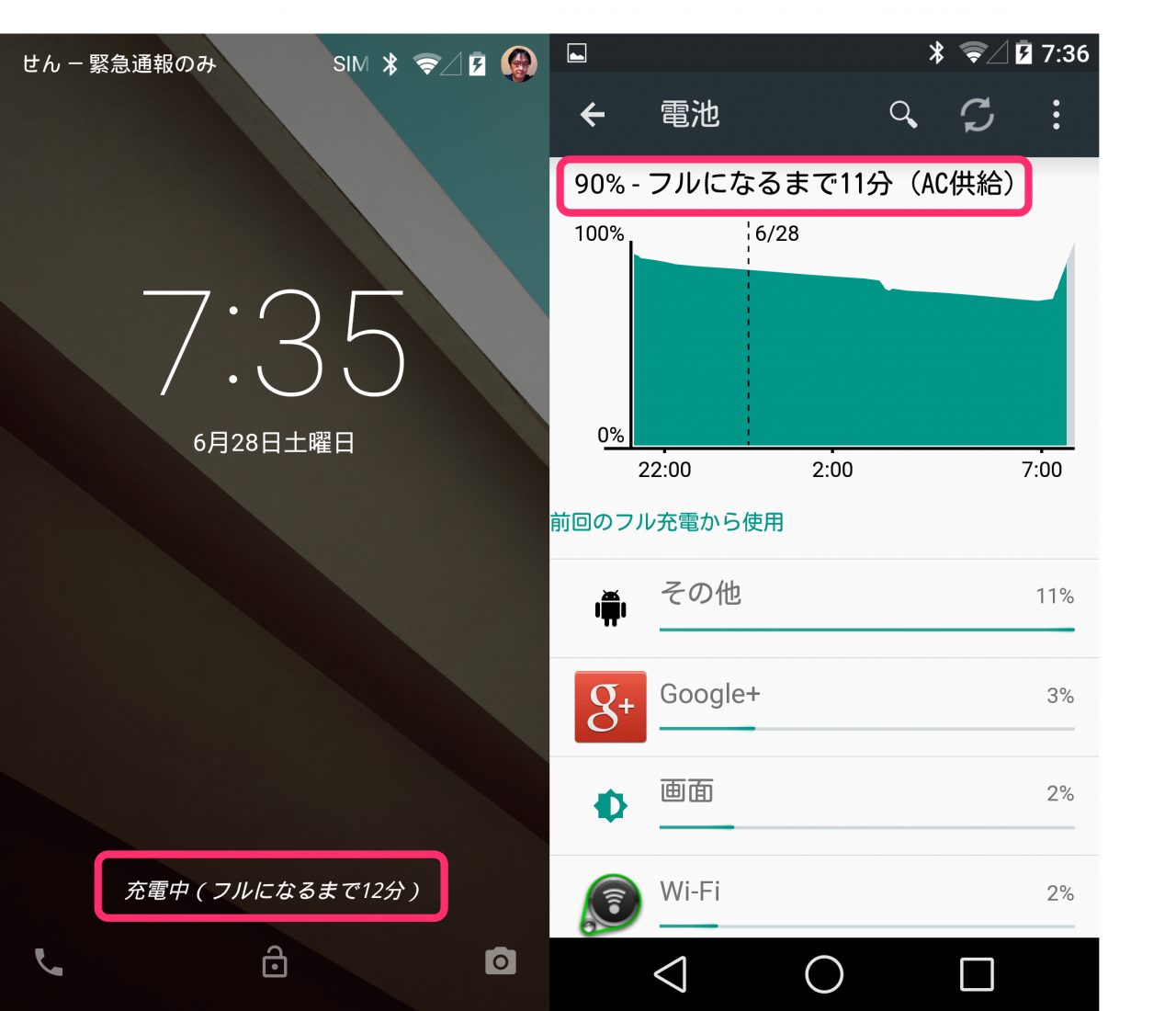 Android Lでは充電完了までの予想時間が表示されます Dream Seed