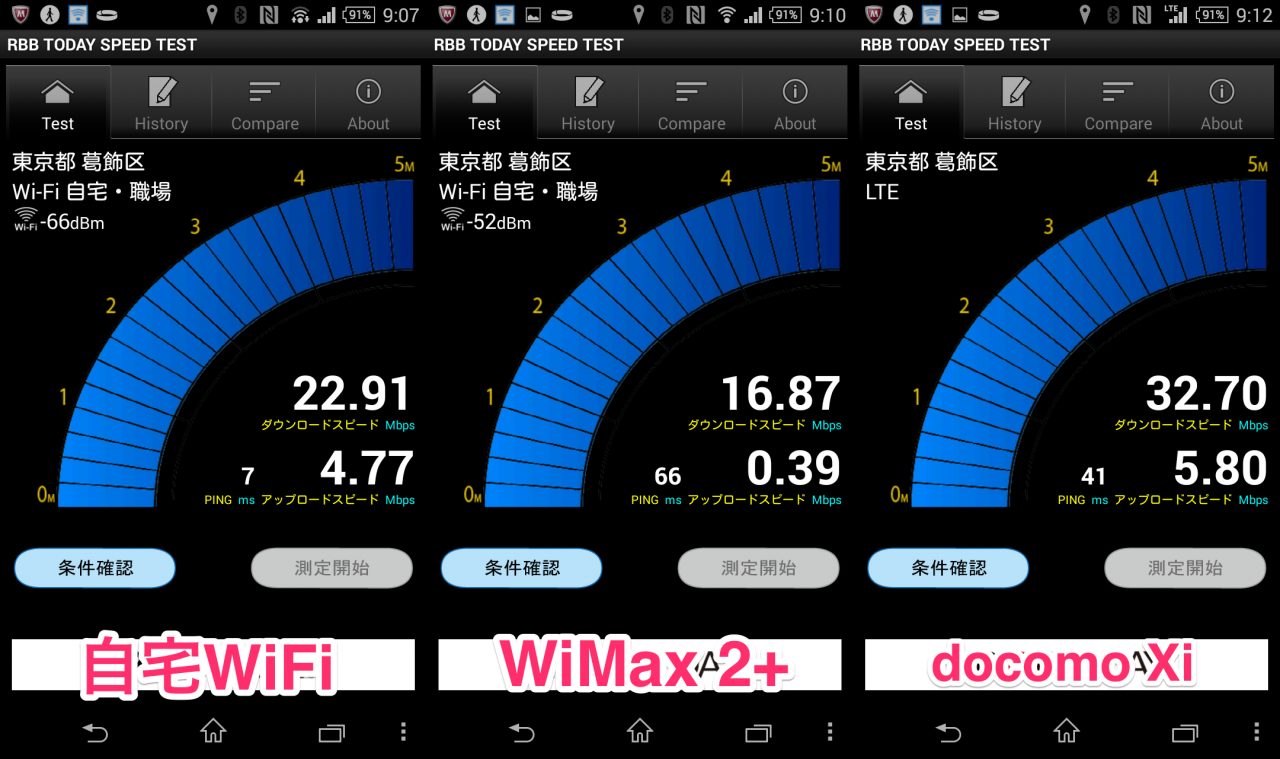 wimax 2