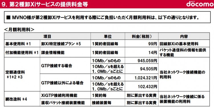 docomo 第2種卸Xiサービスの提供料金等