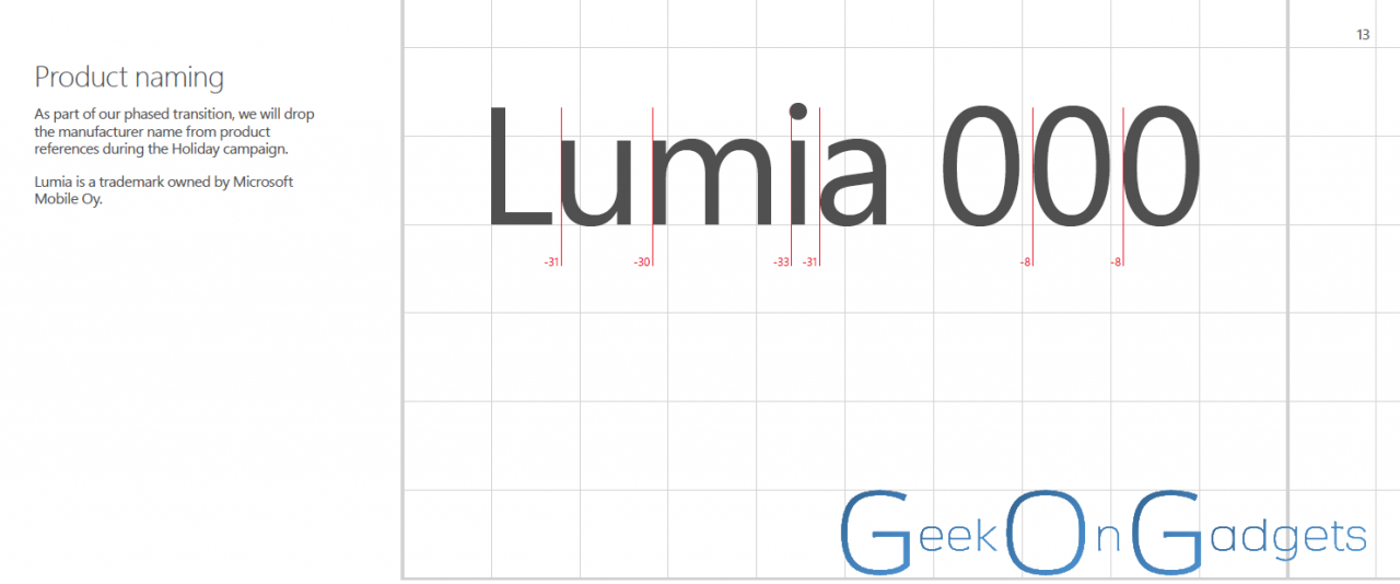 Lumia-Branding