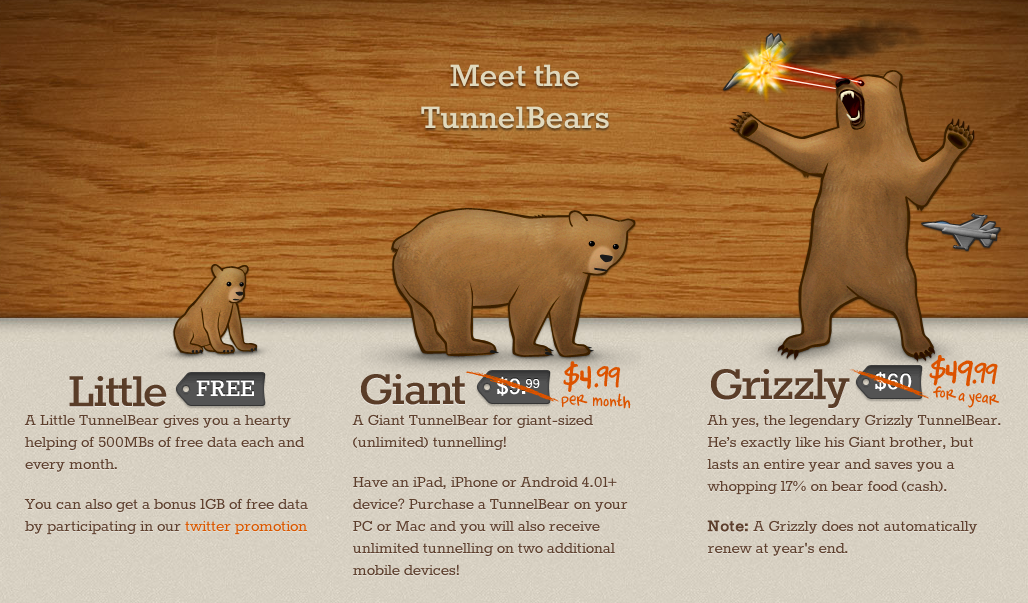 Pricing___TunnelBear