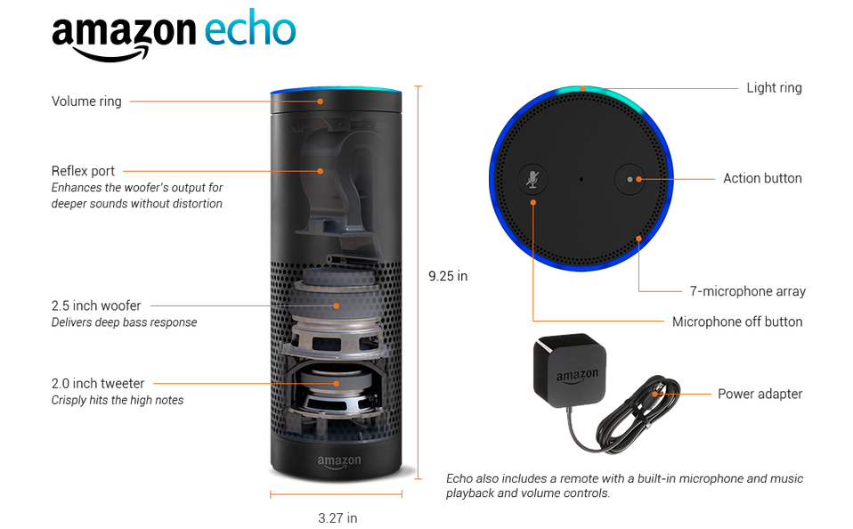 Amazon_Echo_-_Official_site_-_Request_an_invitation 2