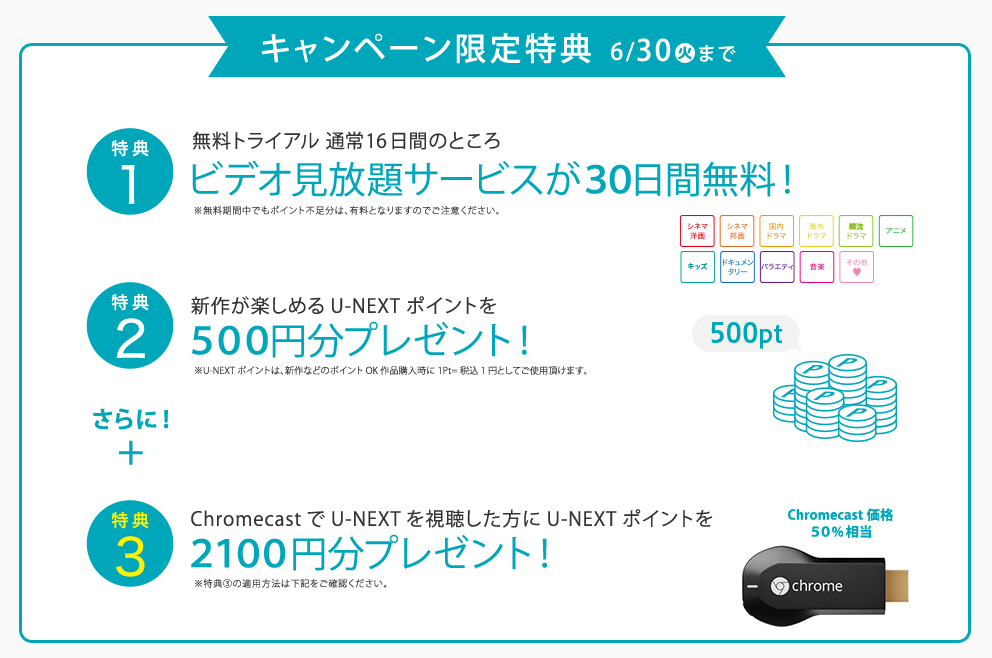 U-NEXT___Chromecast×U-NEXTキャンペーン実施中!