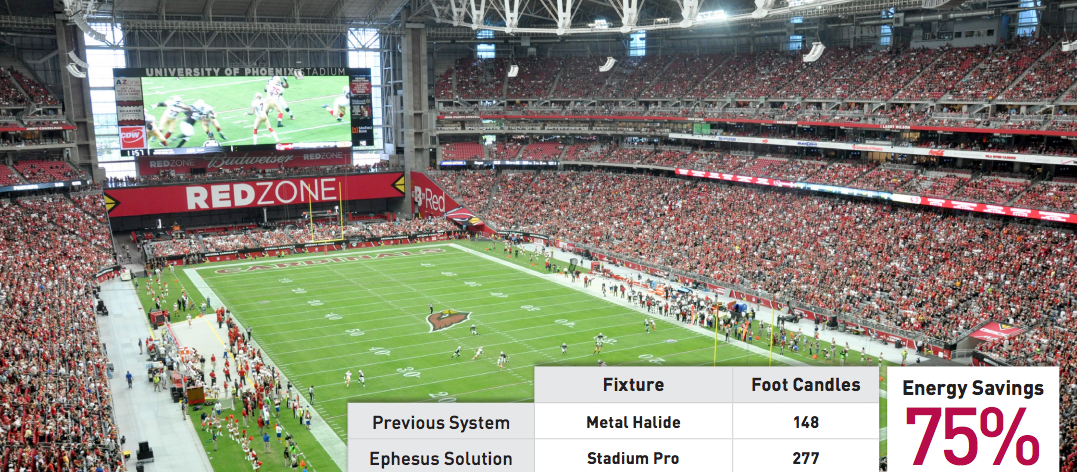 ephesuslighting_com_wp-content_uploads_2014_10_Ephesus-Case-Study-University-of-Phoenix4_pdf