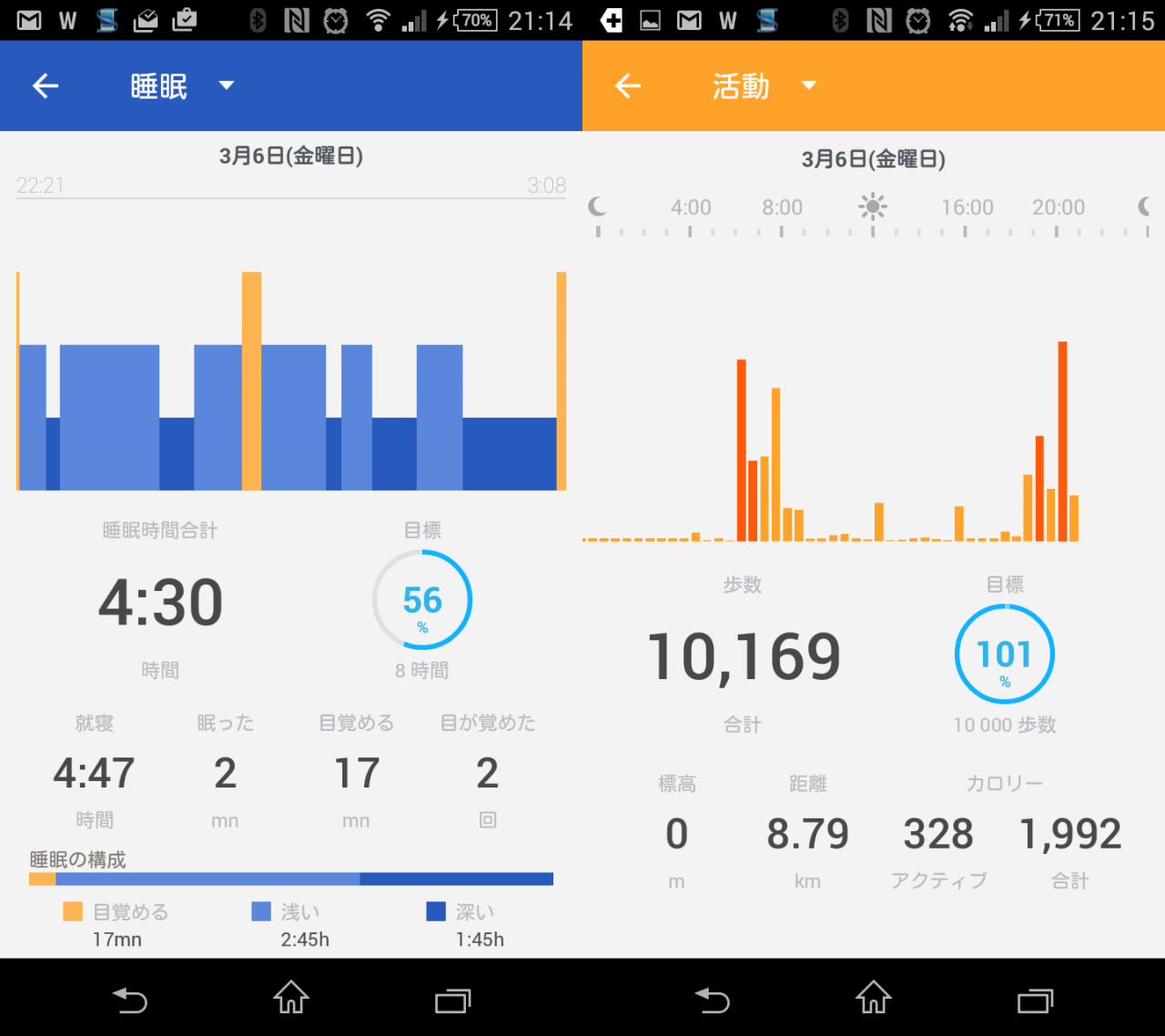 withings2