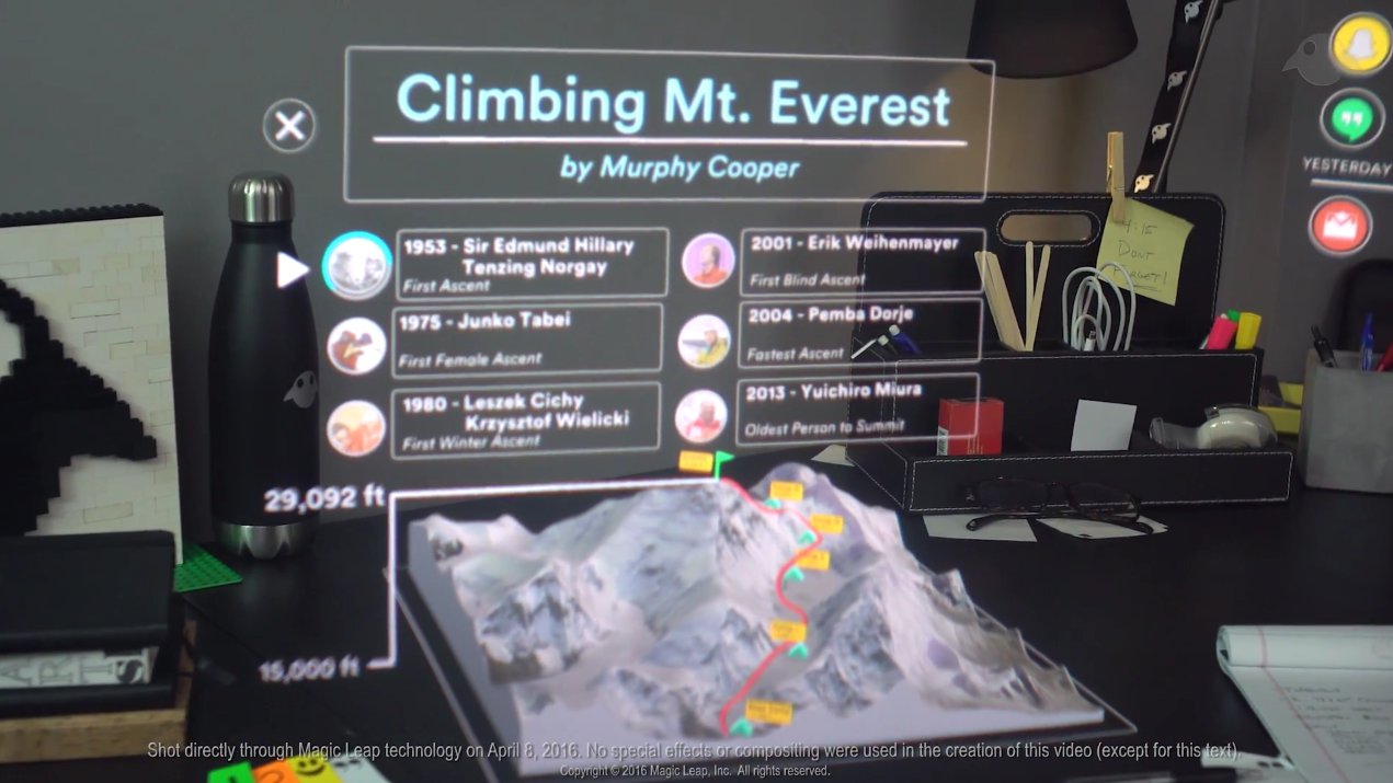Magic Leap