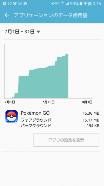 ポケモンgoのデータ通信量とバッテリ消費 実際にはどれくらい Dream Seed ポケモンgoのデータ通信量とバッテリ消費 実際にはどれくらい Dream Seed