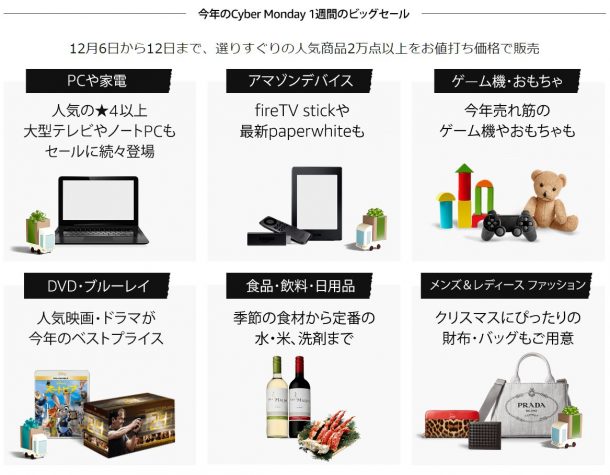Amazon Cyber Monday