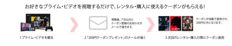 Amazon プライムビデオの視聴でビデオレンタルや購入で使える200円クーポンをプレゼントするキャンペーンを実施中 Dream Seed