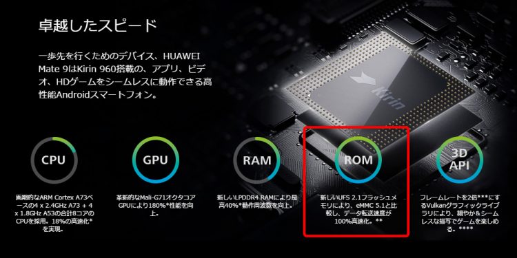 殆どのhuawei Mate 9がufs2 0搭載 すべての端末がufs2 1のはずでは Dream Seed