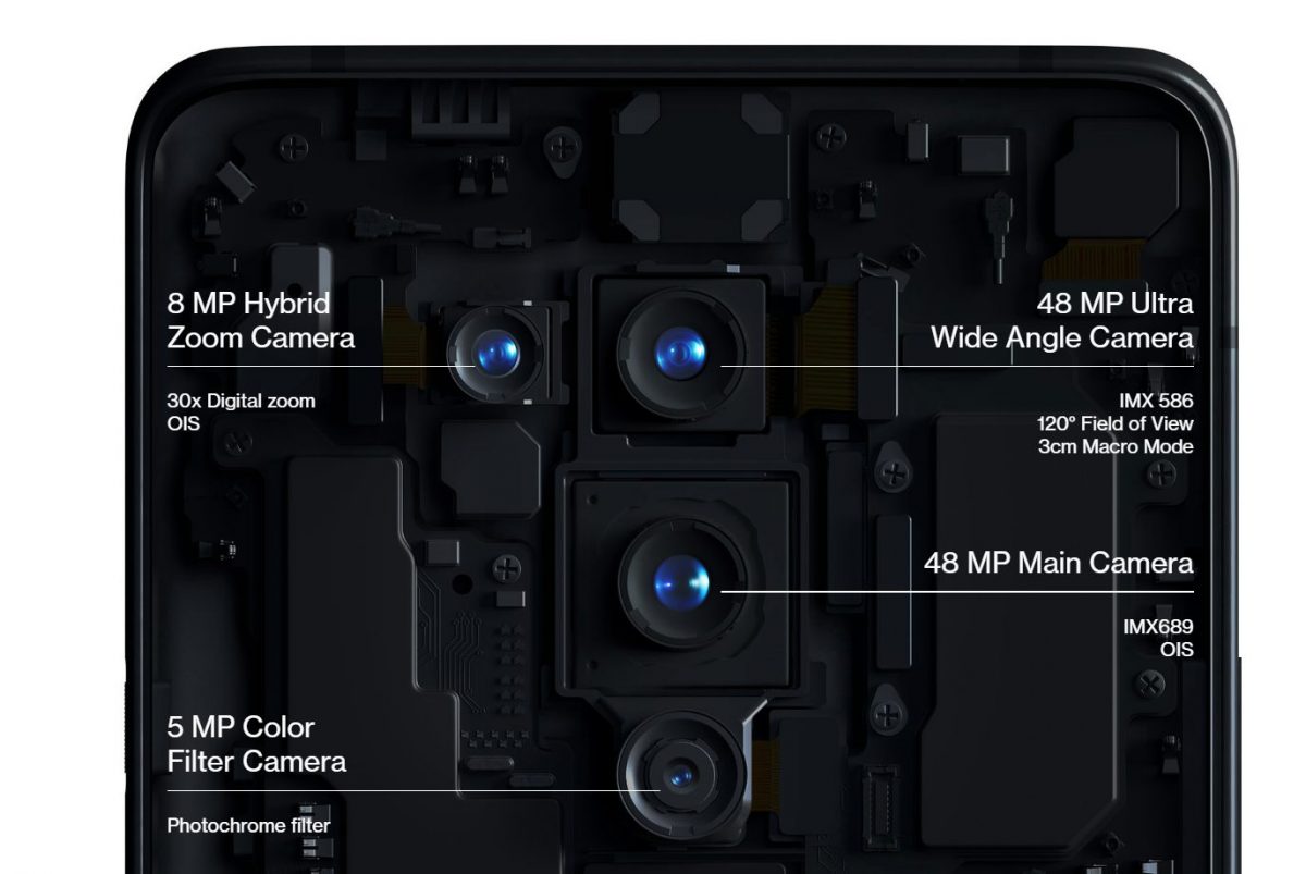 衣服も透ける Oneplus 8 Proのフィルター撮影が話題に Dream Seed