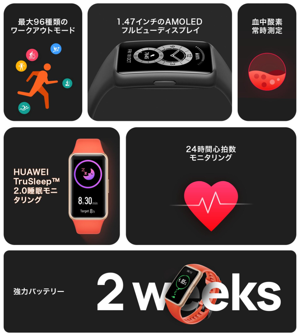 HUAWEI Band 6、8580円で4月30日発売。血中酸素の常時計測に対応 – Dream Seed.