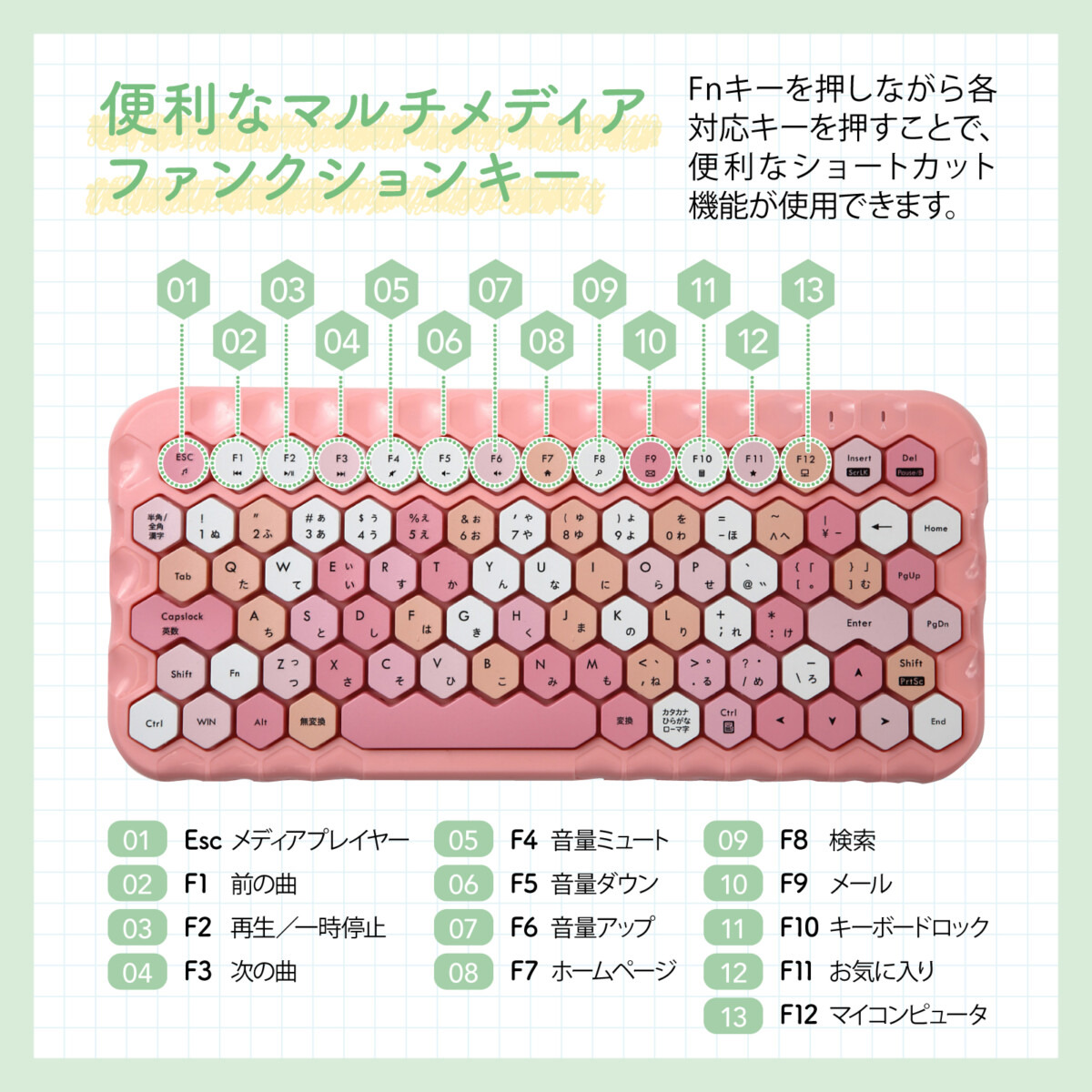 ハニカムデザインのキーボード ハニーカラフル がamazonで販売開始 期間限定で38 オフの4947円に Dream Seed ハニカムデザインのキーボード ハニーカラフル がamazonで販売開始 期間限定で38 オフの4947円に Dream Seed