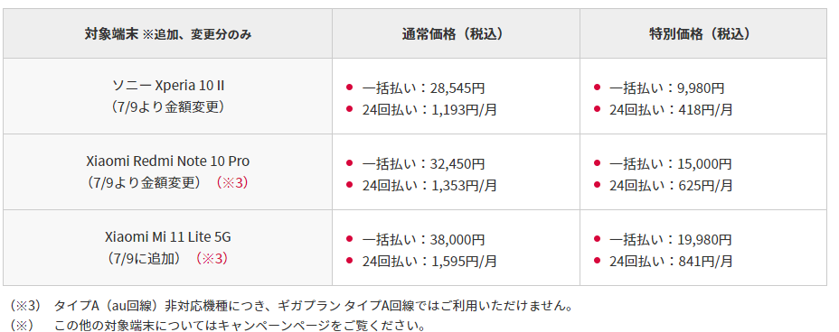 【乞食速報】AnTuTu50万点越えの Xiaomi Mi11Lite5Gが2万円！gooSimsellerで今日の11時から販売。急げ！  [806869788]->画像>13枚 