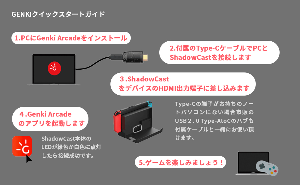 Nintendo Switchをpc画面に出力できるgenki Shadowcast 一般販売開始 Dream Seed